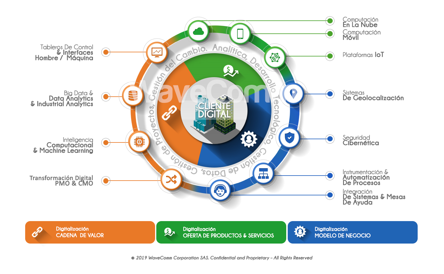Img_Infografia